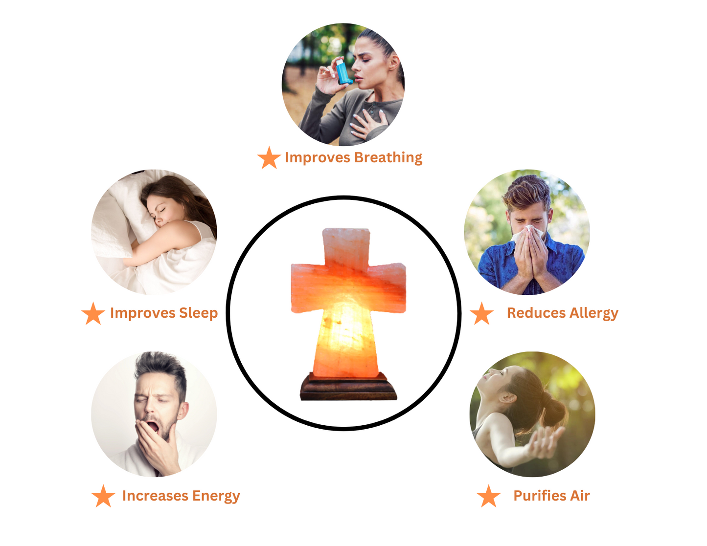 Serenity Cross Salt Crystal